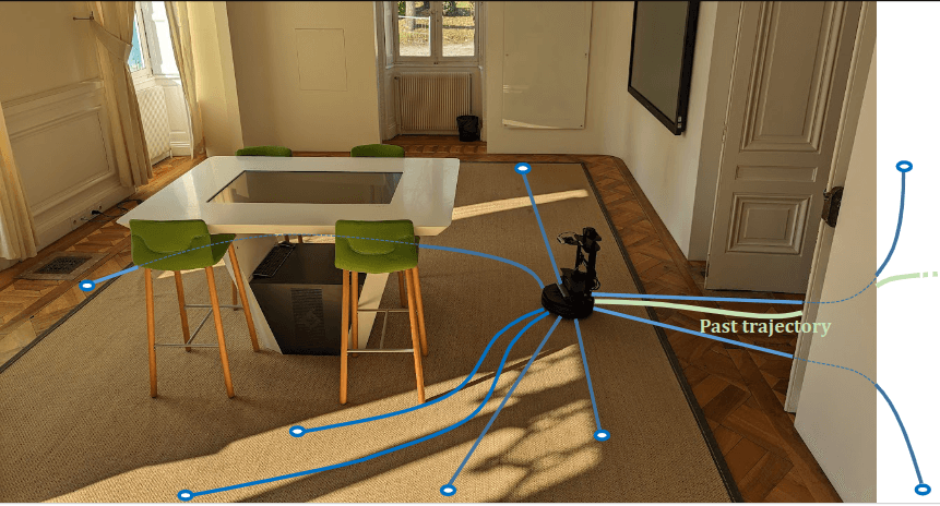 Learning with a Mole: Transferable latent spatial representations for navigation without reconstruction