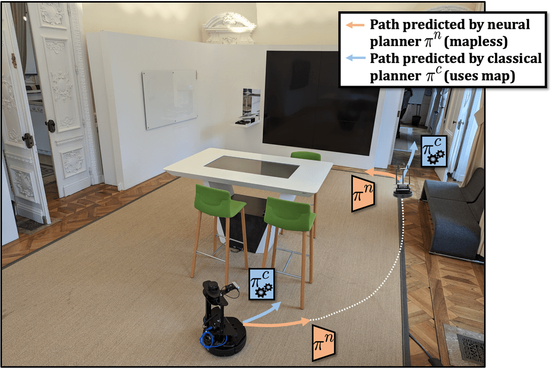 Learning whom to trust in navigation: dynamically switching between classical and neural planning